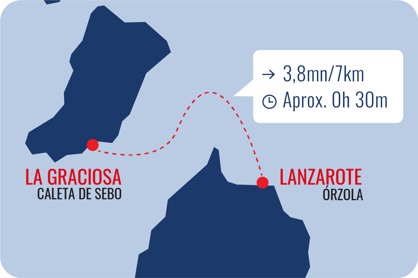 Lanzarote-LaGraciosa-map